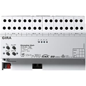 GIRA 217400