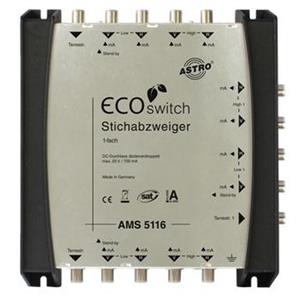 Astro AMS 5116 ECOswitch Turkey