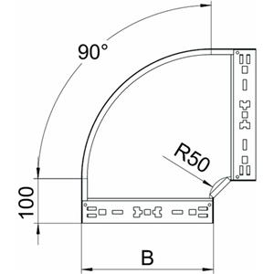 OBO Bettermann RBM 90 610 FS Turkey