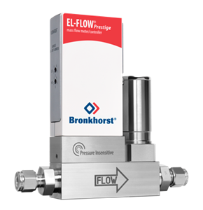 Bronkhorst EL-FLOW Prestige FG-201CVP (P-Insensitive) High Performance Mass Flow Controller for Gases Turkey