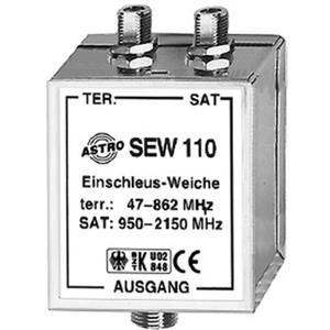 Astro SEW 110 Turkey