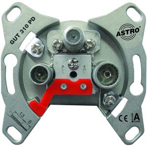 Astro GUT 314 PD Turkey