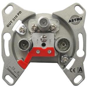 Astro GUT 310 PD Turkey
