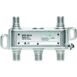 Axing BVE04001 Turkey