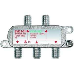 Axing SVE00401