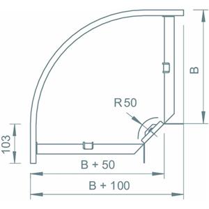 OBO Bettermann RB 90 615 FS Turkey