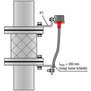 Dehn + Söhne EXFS L300