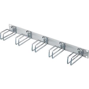 Rittal DK 7257.035 Turkey