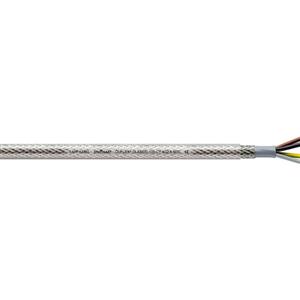 Lappkabel 0035000 Turkey
