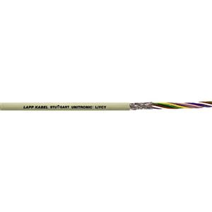 Lappkabel 0034505 Turkey