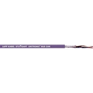 Lappkabel 2170264 Turkey