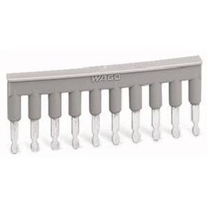 Wago 281-490 Turkey