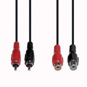 E+P Elektrik B 98/5 Turkey