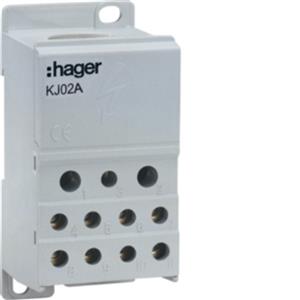 Hager KJ02A Turkey