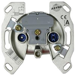 Astro GUT MMD 13 F Turkey