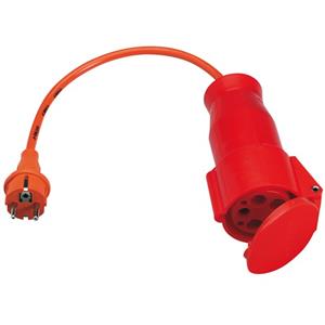 Beha-Amprobe FTC00001241D Turkey