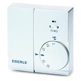 Eberle & Co. INSTAT 868-r1