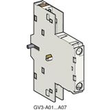 Schneider Electric GV3A02