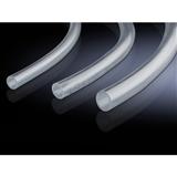 Rittal SK 3301.612