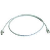 Telegärtner L00006A0303