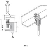 ABB FC-7