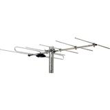 Triax B III-Antenne