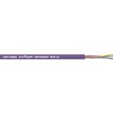 Lappkabel 2170204
