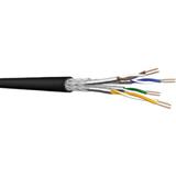Draka UC900HS234P PE-1000