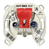 Astro GUT MMX 15 F