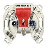 Astro GUT MMX 13 F
