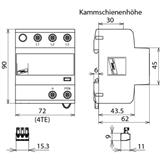Dehn + Söhne DSH TNC 255 FM