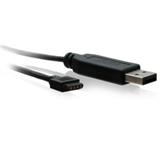 ABB Pluto cable USB