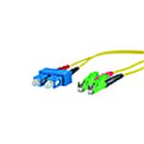 Metz Connect 151P1EOMA40E