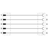 Phoenix Contact SAC-5P-M12MS/3,0-PVC/M12FS