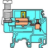 ABB SMART SENSOR KEIL