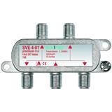 Axing SVE00401