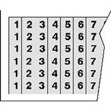 Distrona WMC-3
