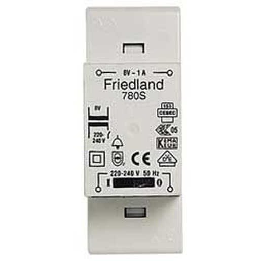 Friedland - Novar D780S Turkiye