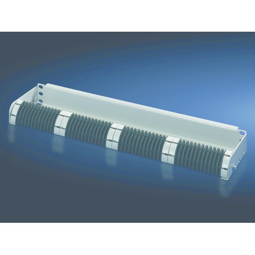 Rittal DK 7256.035 Turkiye