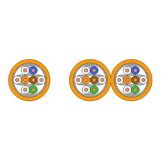 Draka UC900 SS23 C7 S/FTP 2x4P LSHF 1000DW Turkiye