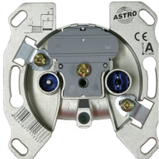 Astro GUT 182 Turkiye