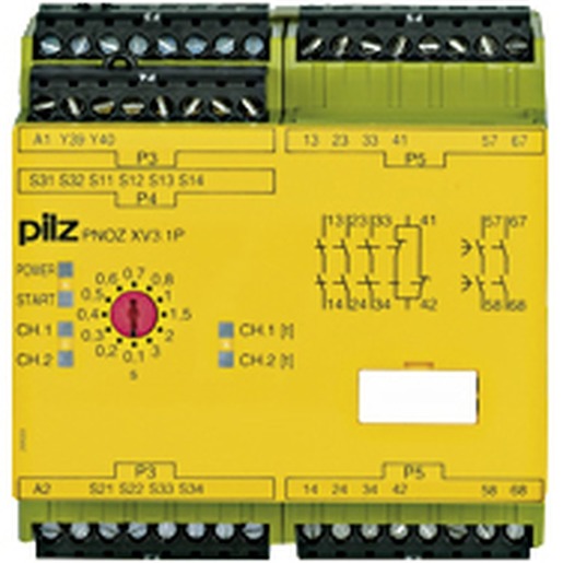 Pilz 777522 Turkiye