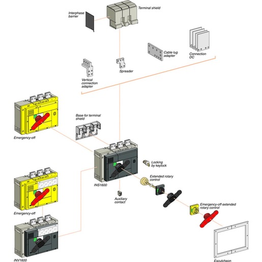 Schneider Electric 31296 Turkiye