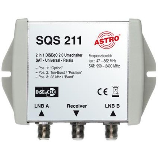 Astro SQS 211 Turkiye