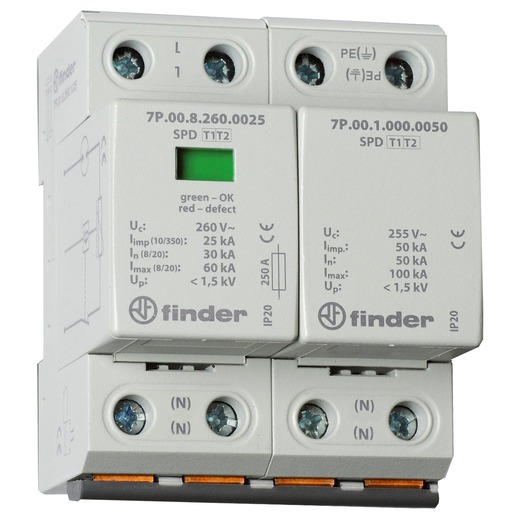 Finder 7P.02.8.260.1025 Turkiye