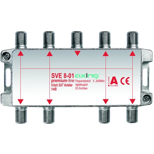 Axing SVE00801 Turkiye