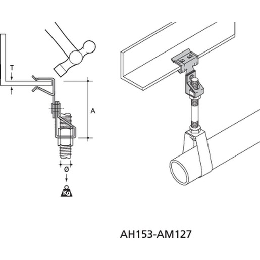 ABB AH153-AM127 Turkiye