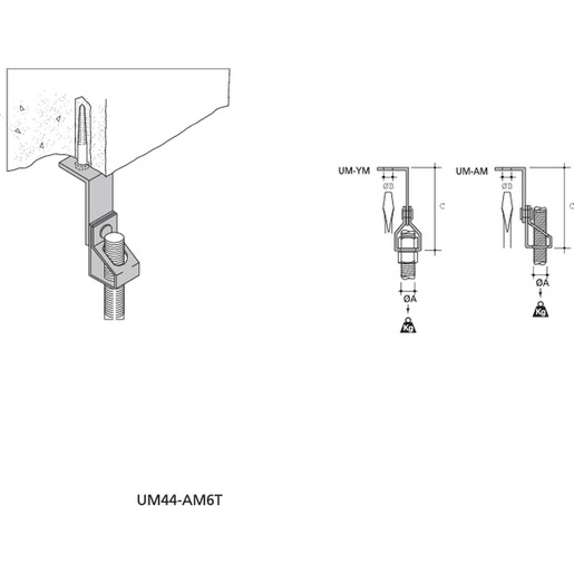 ABB UM44-AM6T Turkiye