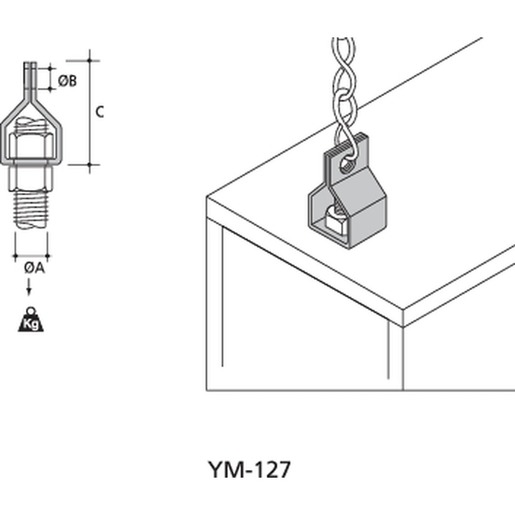 ABB YM-127 Turkiye