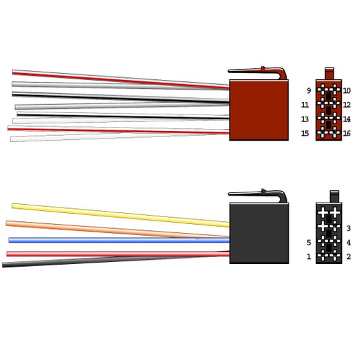 E+P Elektrik PS 5020 Turkiye